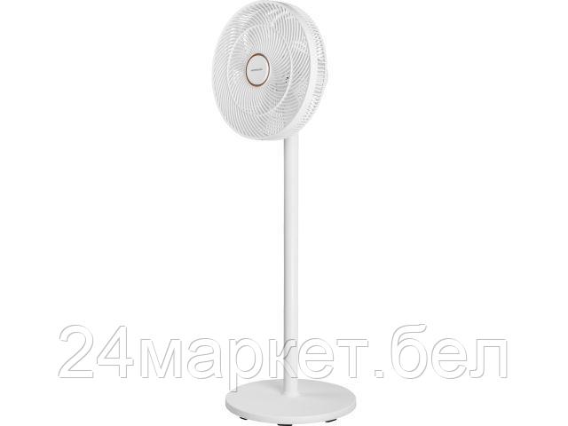 Вентилятор Normann ACF-201