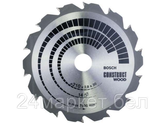 Bosch Bosch