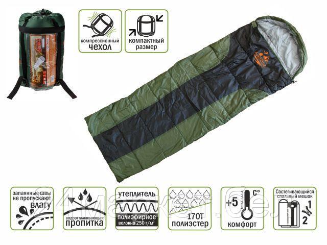 Спальный мешок Arizone Coyote