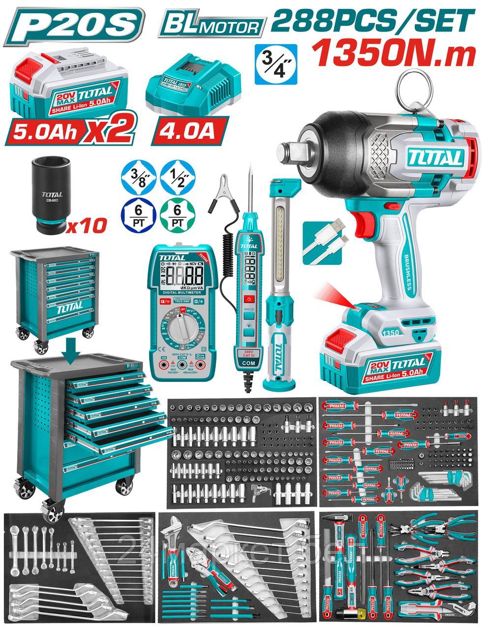 Гайковерт Total THPTCS82882 (с 2-мя АКБ, кейс, набор инструментов)