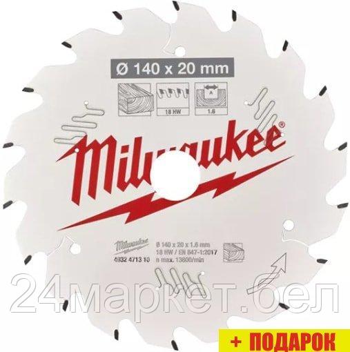 Пильный диск Milwaukee 4932471310