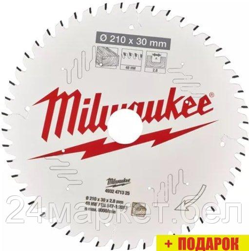 Пильный диск Milwaukee 4932471325