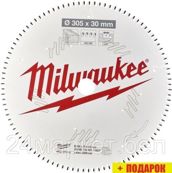 Пильный диск Milwaukee 4932471322