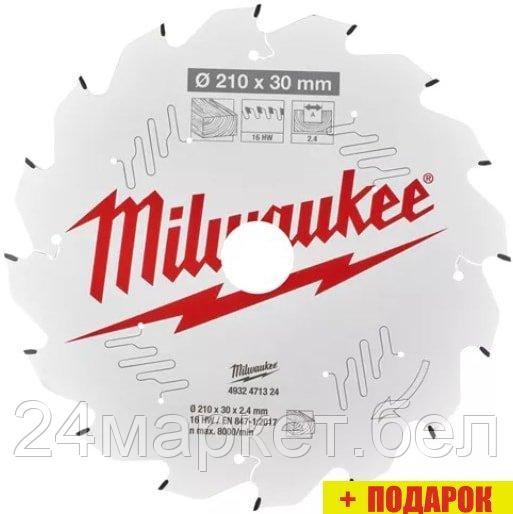 Пильный диск Milwaukee 4932471324