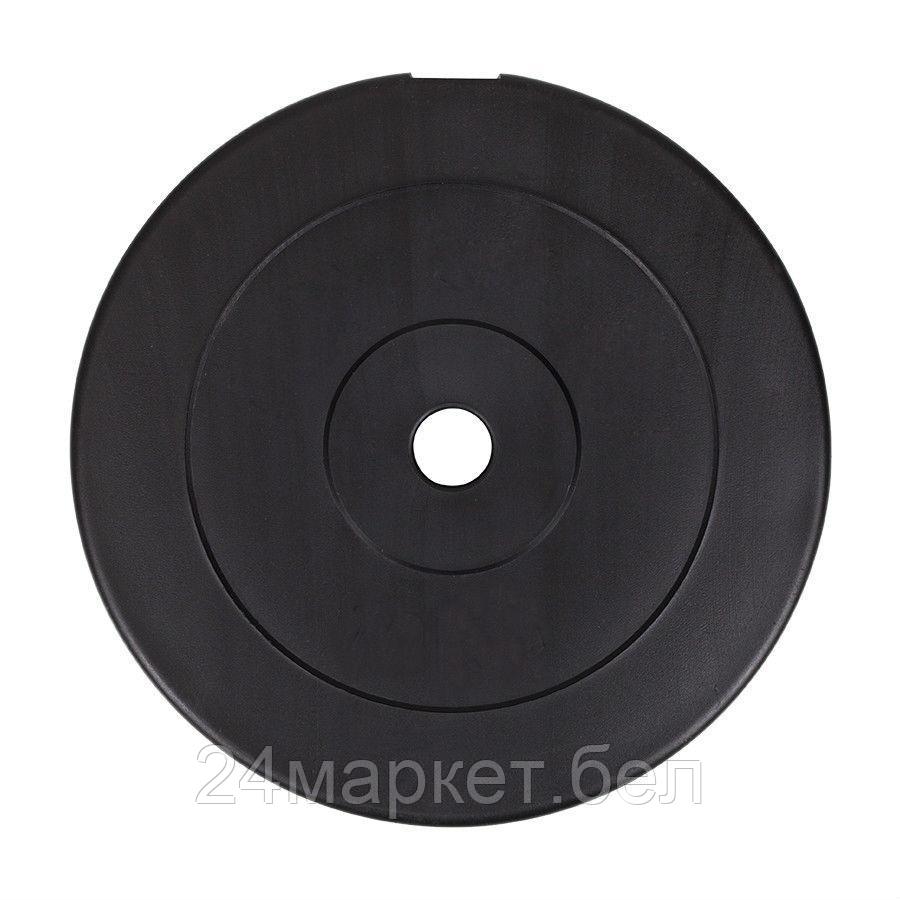 Диск Atlas Sport Plate 10 кг